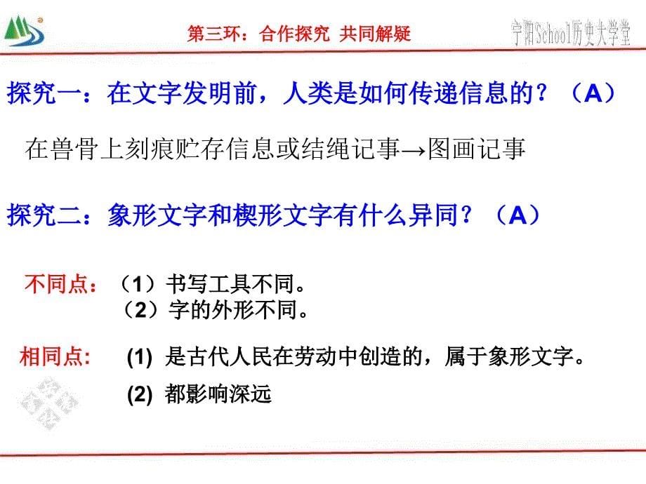 第7课古代的科技与文化课件教程文件_第5页