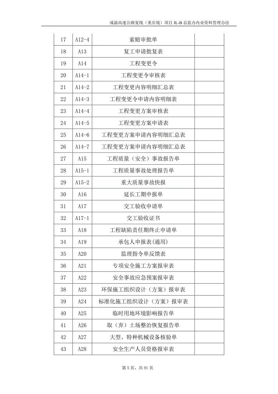 （管理制度）内业档案管理办法_第5页