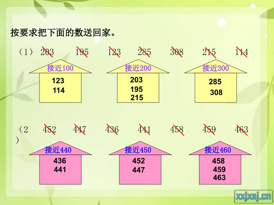 人教版二年级下册 《用估算解决问题》_第2页