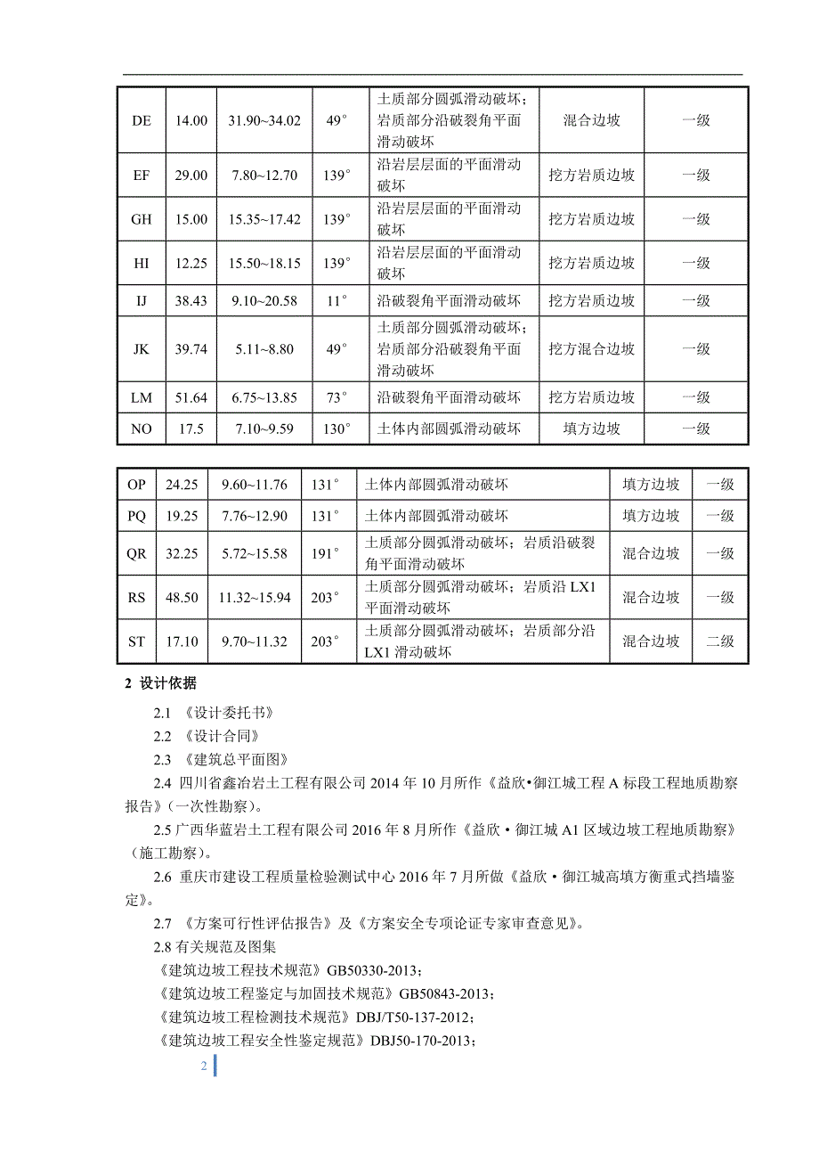 （建筑工程设计）益欣御江城一期工程边坡支护工程施工组织设计_第4页