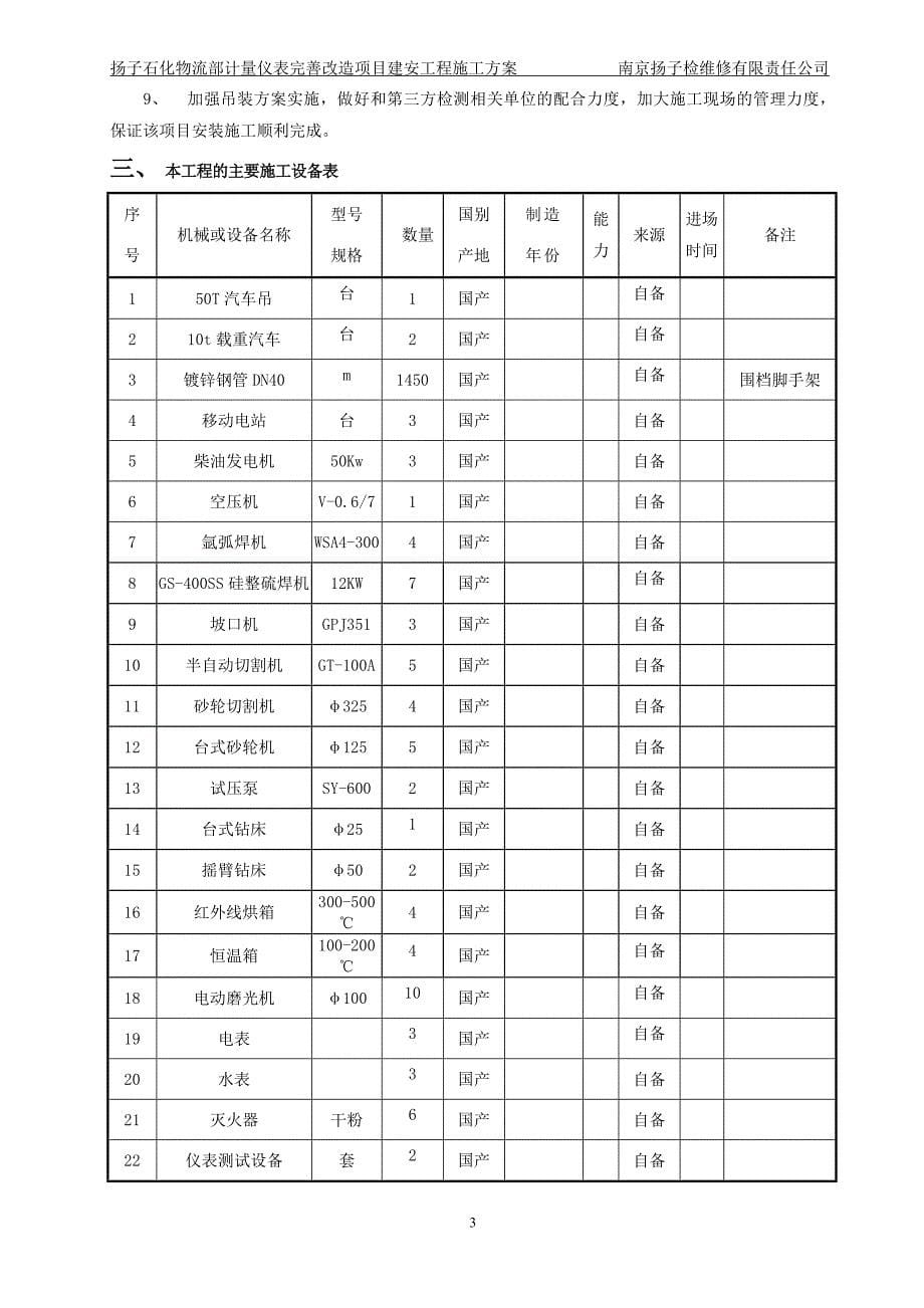 （组织设计）流量计改造组织设计方案_第5页