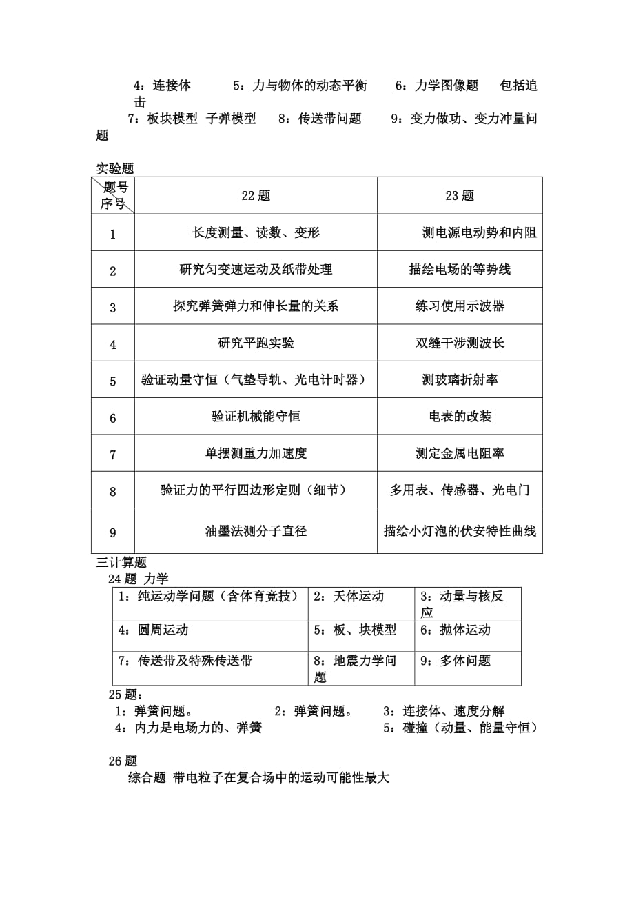 高中物理论文：2010年高考考点预测.doc_第2页