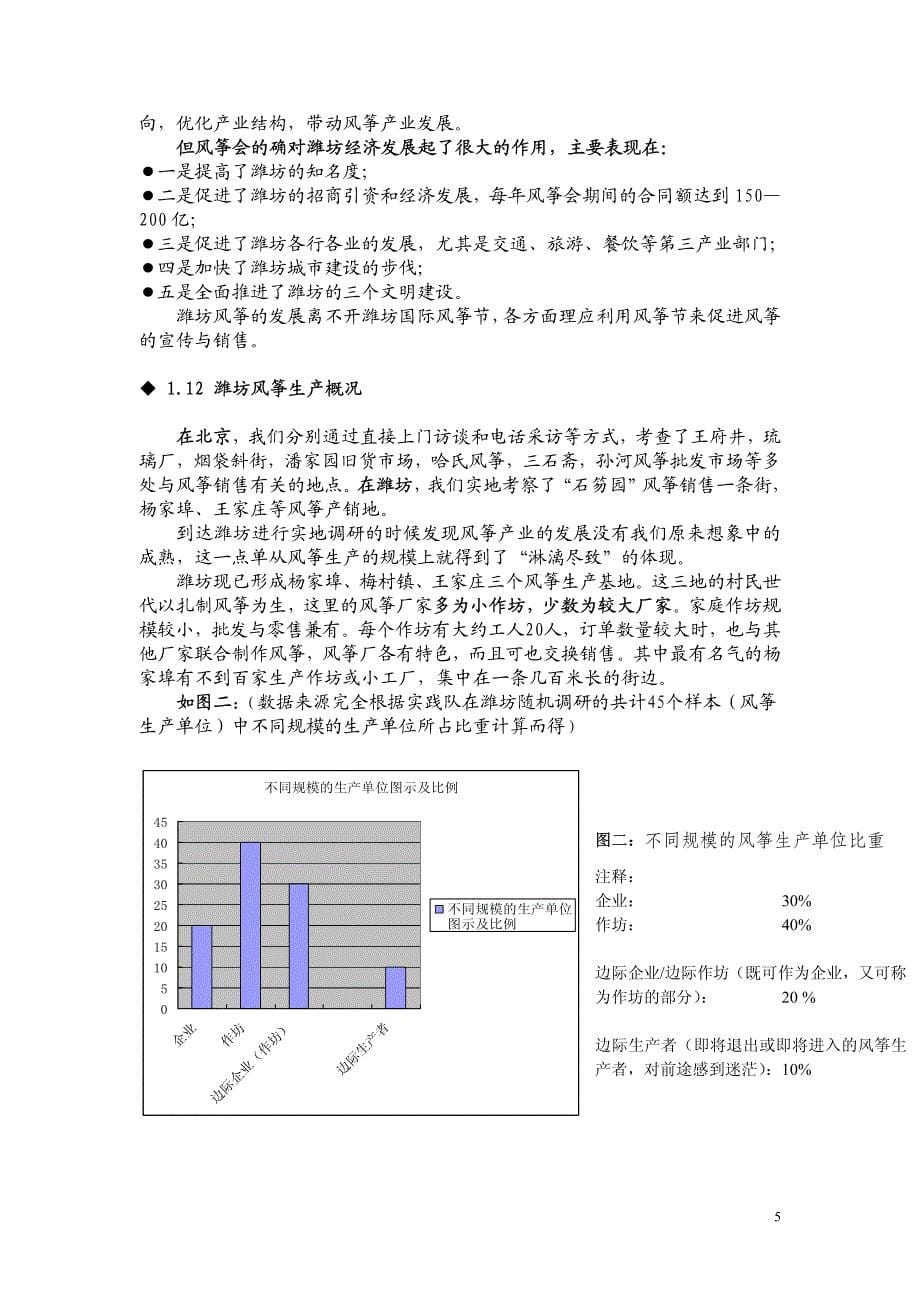 潍坊风筝的产业化发展_第5页