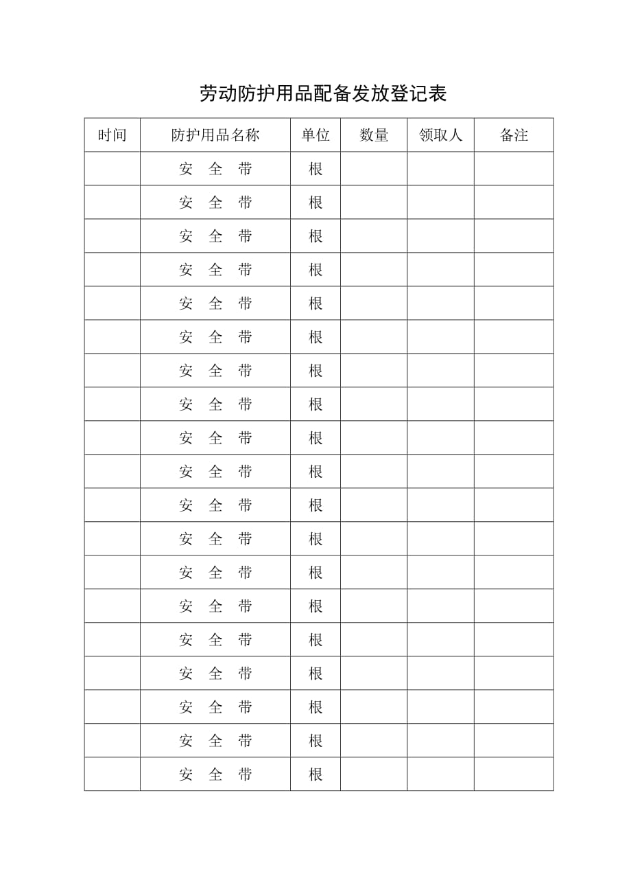 2、劳动防护用品配备发放登记表_第2页