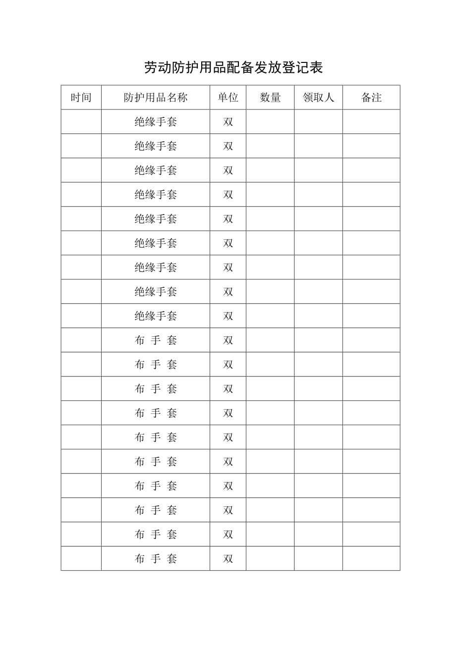 2、劳动防护用品配备发放登记表_第3页