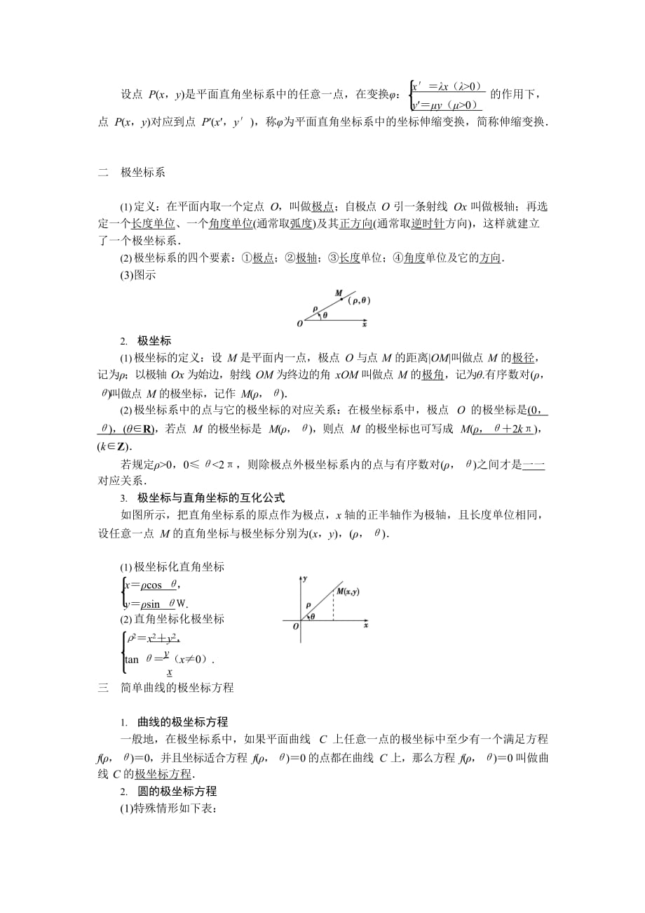 高考数学最全总结高中数学选修4-4知识点总结清单_第2页