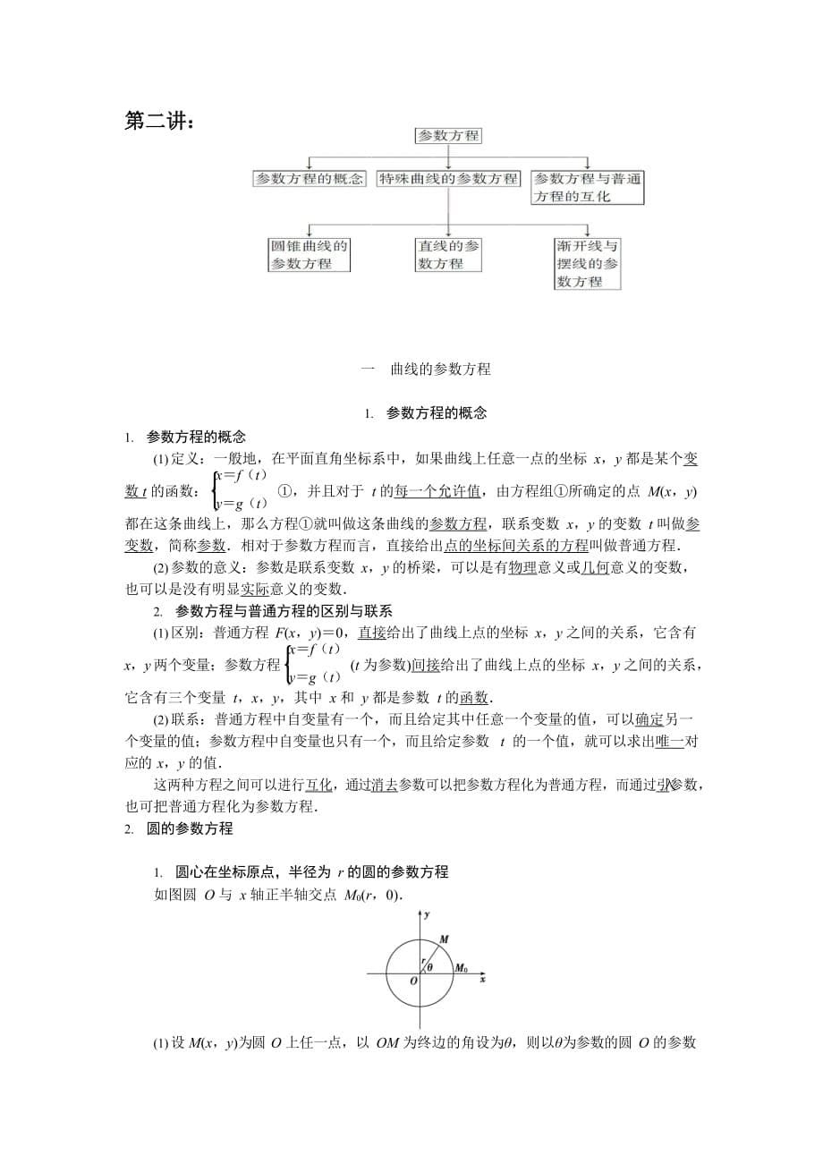 高考数学最全总结高中数学选修4-4知识点总结清单_第5页