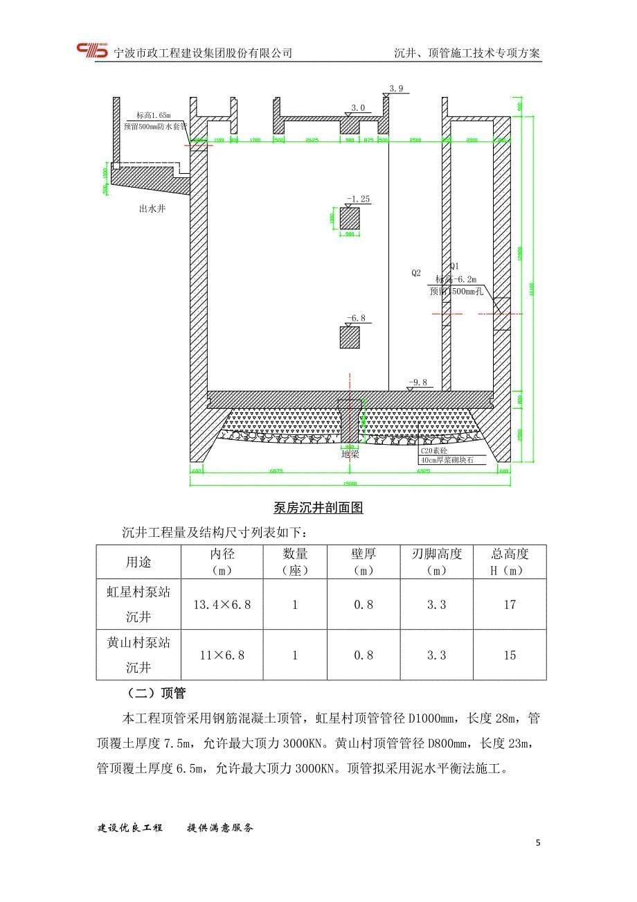 （建筑工程管理）沉井顶管施工技术专项方案_第5页