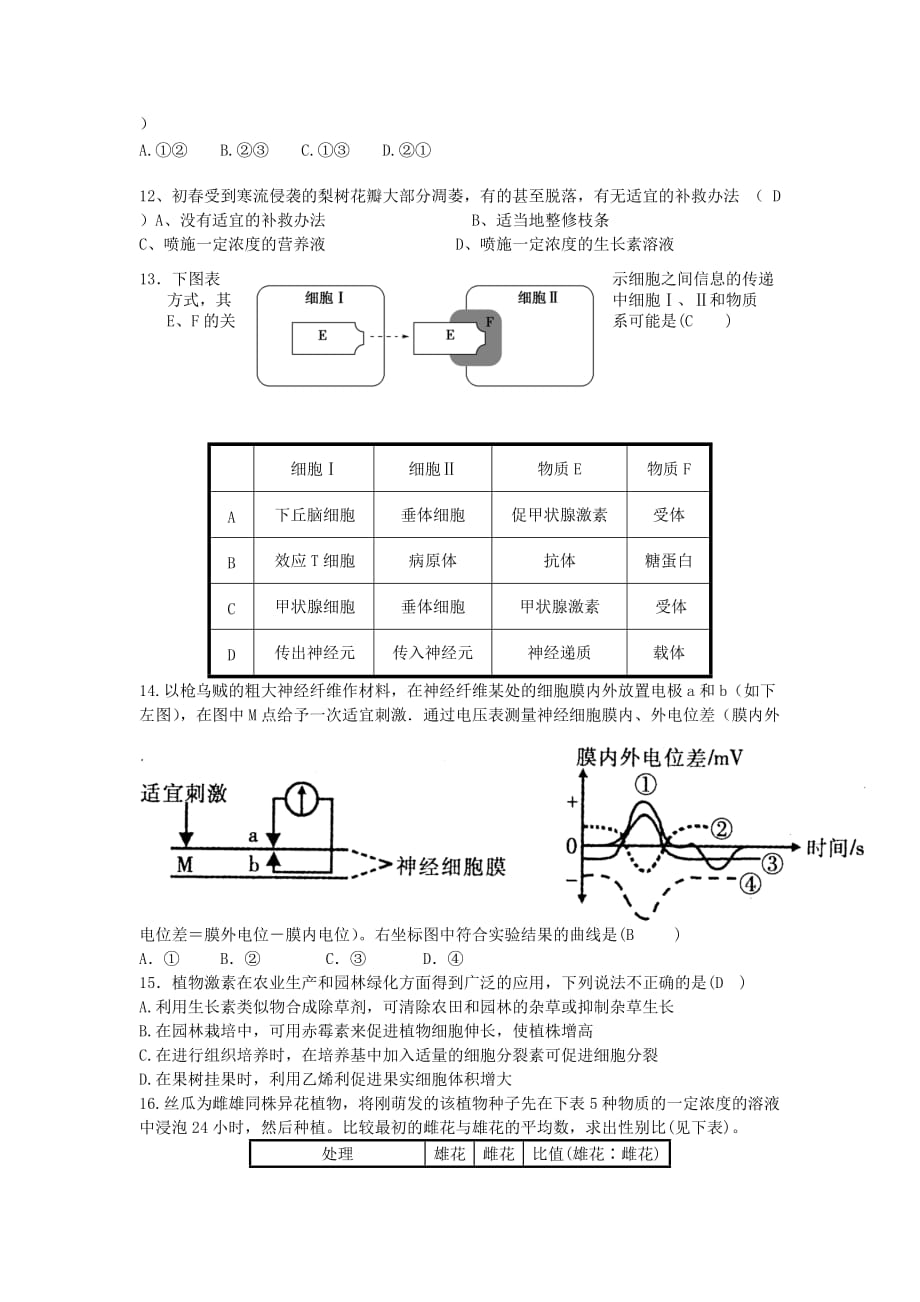 高中生物《植物激素的调节》单元测试课件 新人教版必修.doc_第3页