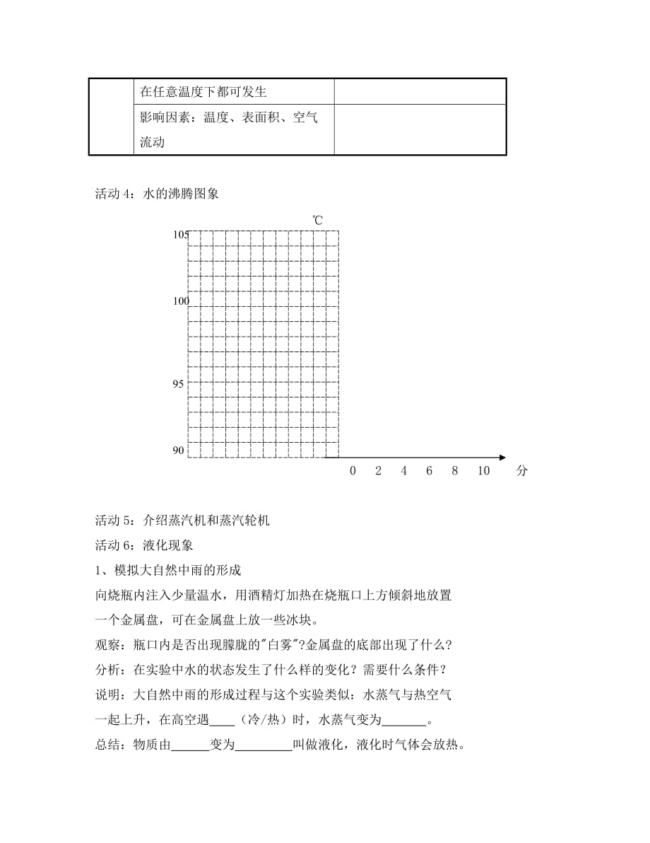 陕西省龙凤培训学校八年级物理上册《2.2 汽化和液化》导学案+同步检测（无答案）（新版）苏科版（通用）_第3页