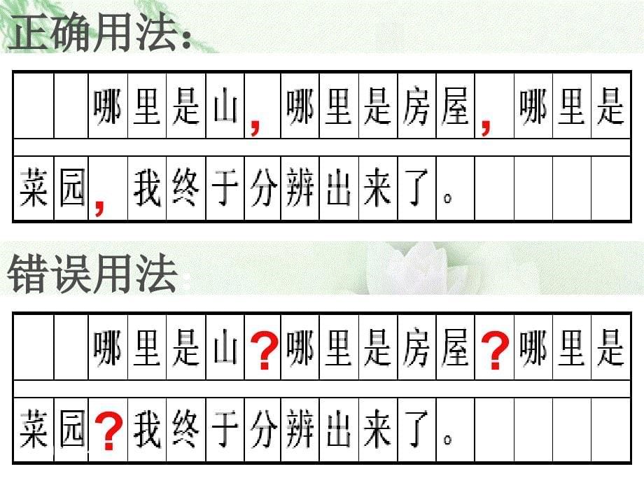 标点符号演示教学_第5页