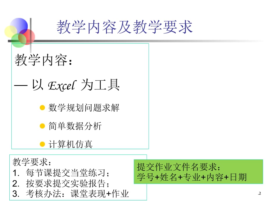 excel在经济和管理中的应用Module 1 线性规划_第2页