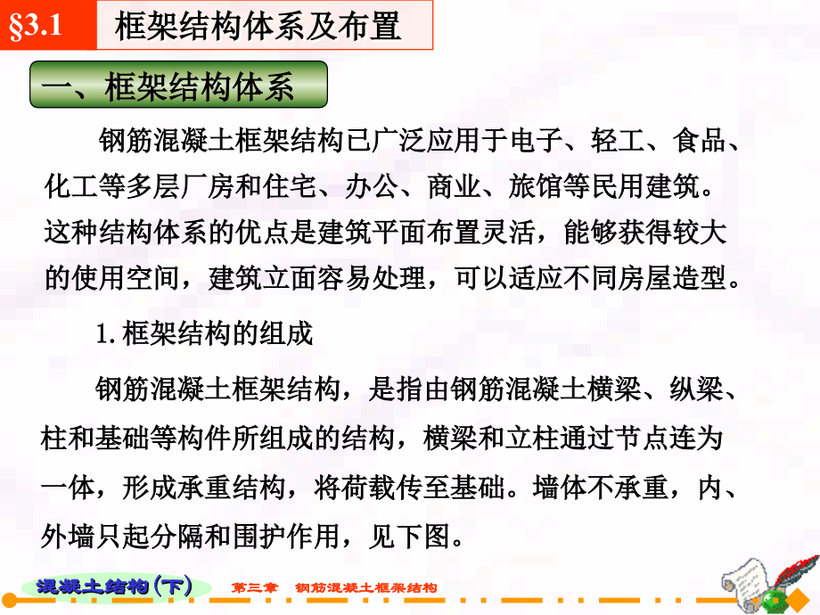 混凝土结构下册第3章 钢筋混凝土框架结构设计_第4页