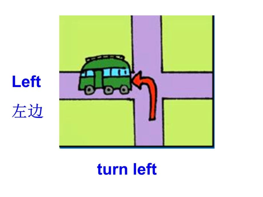 Modules2_Directions_Unit1课件说课材料_第3页