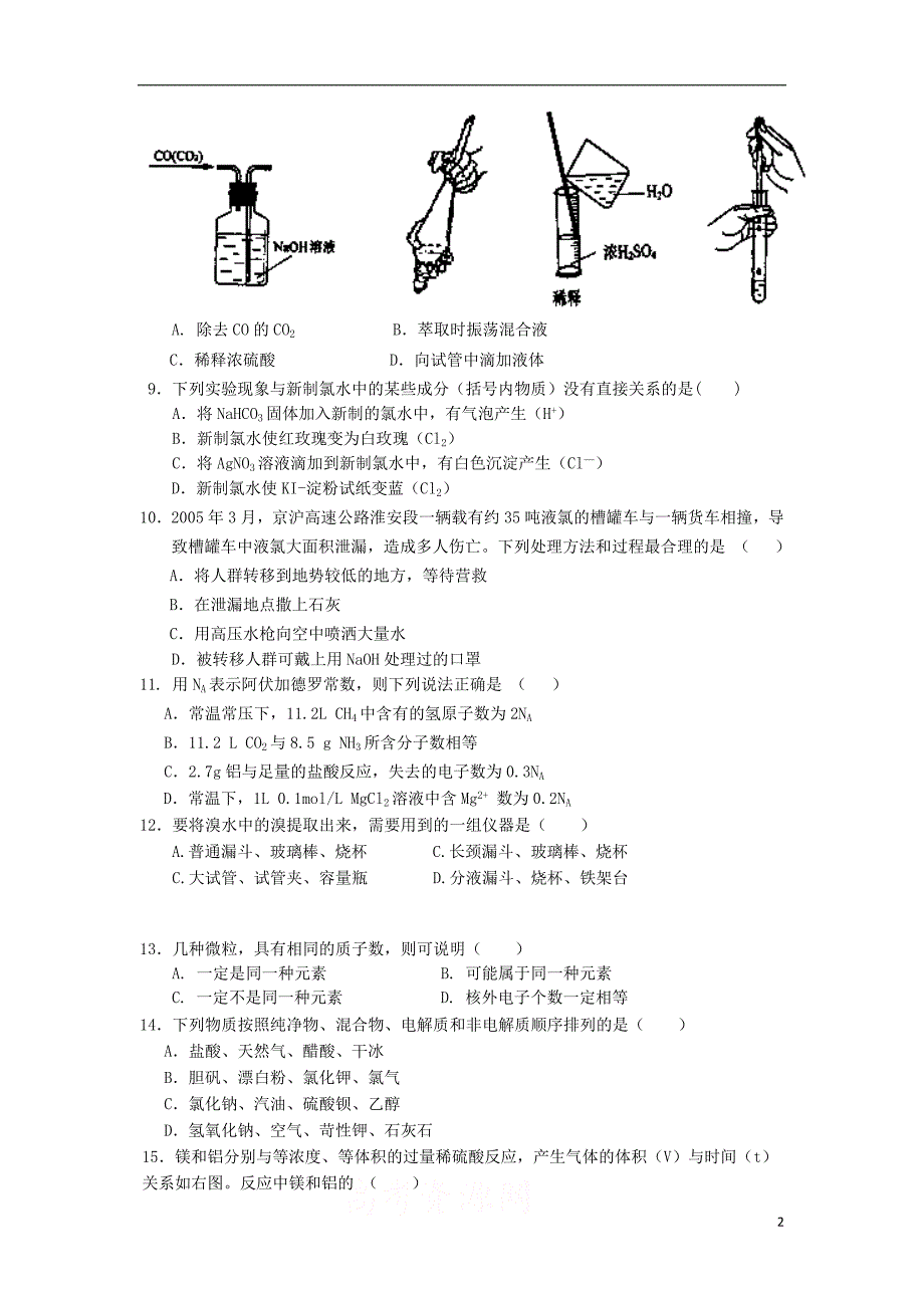 浙江富阳场口中学高一化学期中教学质量检测苏教.doc_第2页