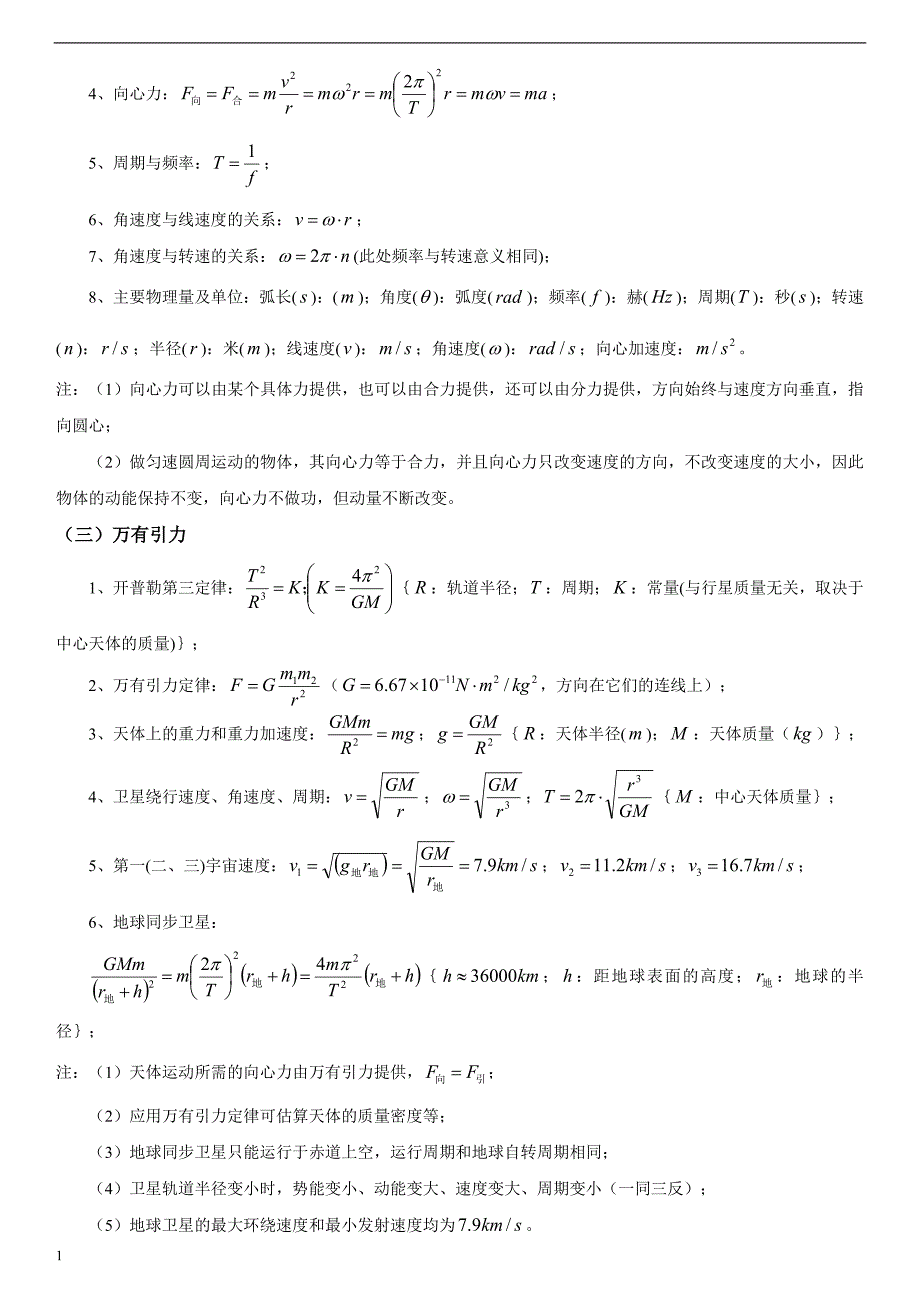 2017人教版高中物理公式详细大全电子教案_第4页