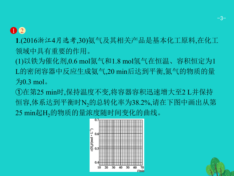 浙江高考化学一轮复习第二部分机化学与化学反应原理综合苏教 1.ppt_第3页