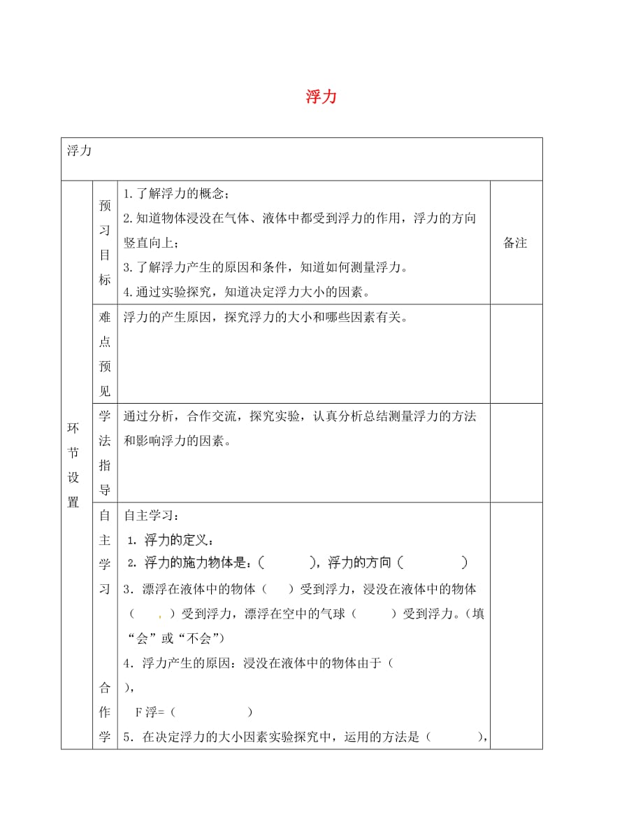 陕西省洛南县古城八年级物理下册《10.1 浮力》学案（无答案） （新版）新人教版（通用）_第1页