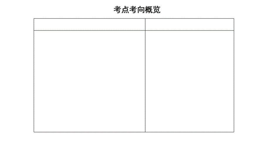 2017高三政治一轮复习走近国际社会-课件幻灯片课件_第3页