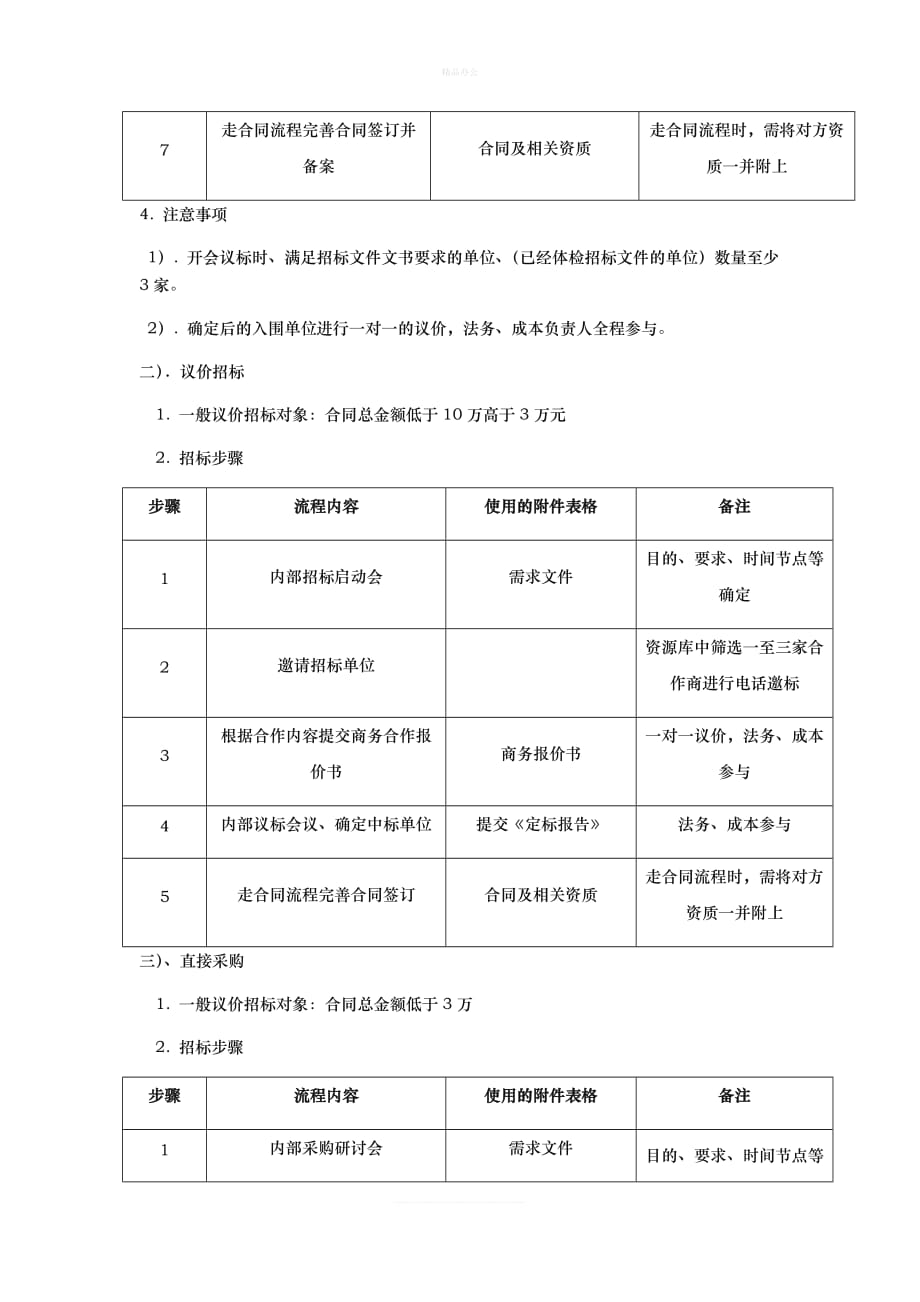 招商运营部合同签订流程操作指引-(最终版)（律师修正版）_第4页