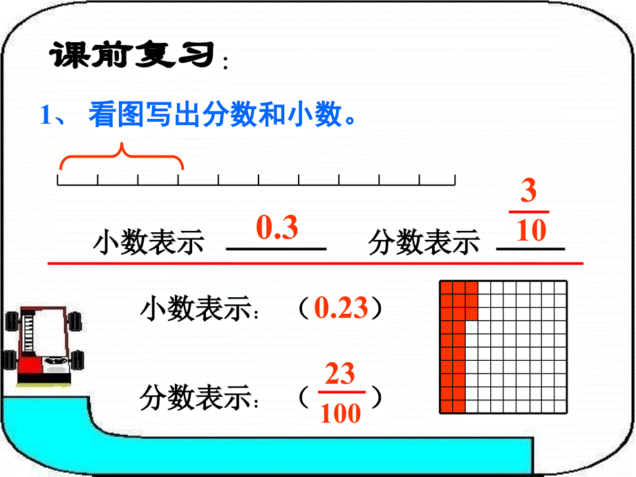 分数和小数的互化第一课时说课材料_第2页