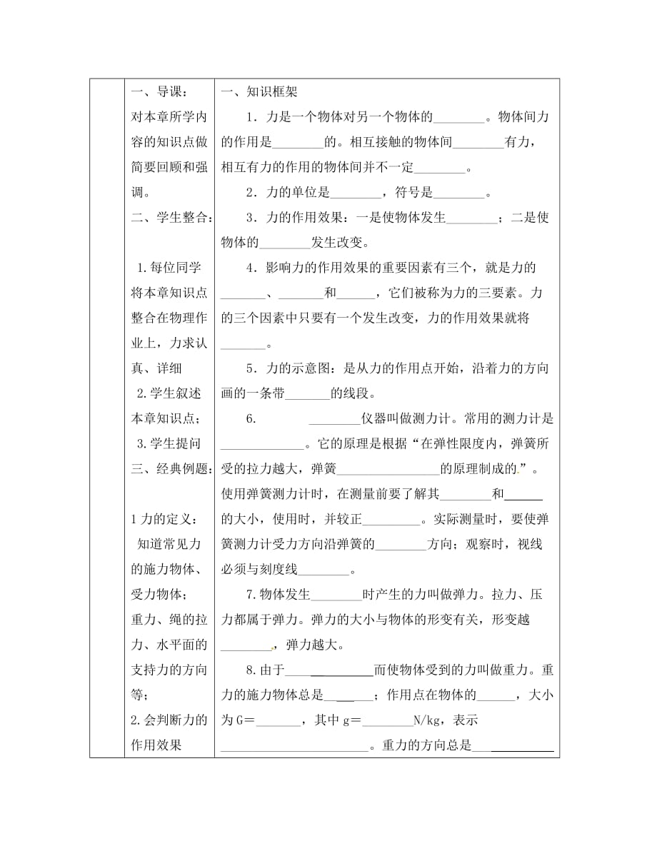 陕西省山阳县八年级物理下册 第七章 力复习学案2（无答案）（新版）新人教版（通用）_第2页