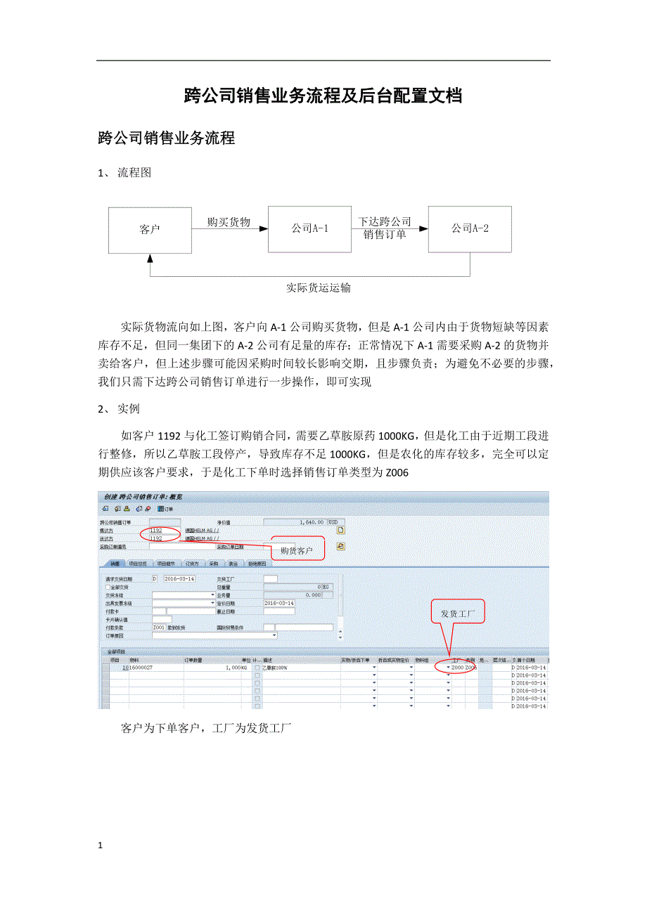 SAP跨公司销售业务流程及后台配置文档教学材料_第1页