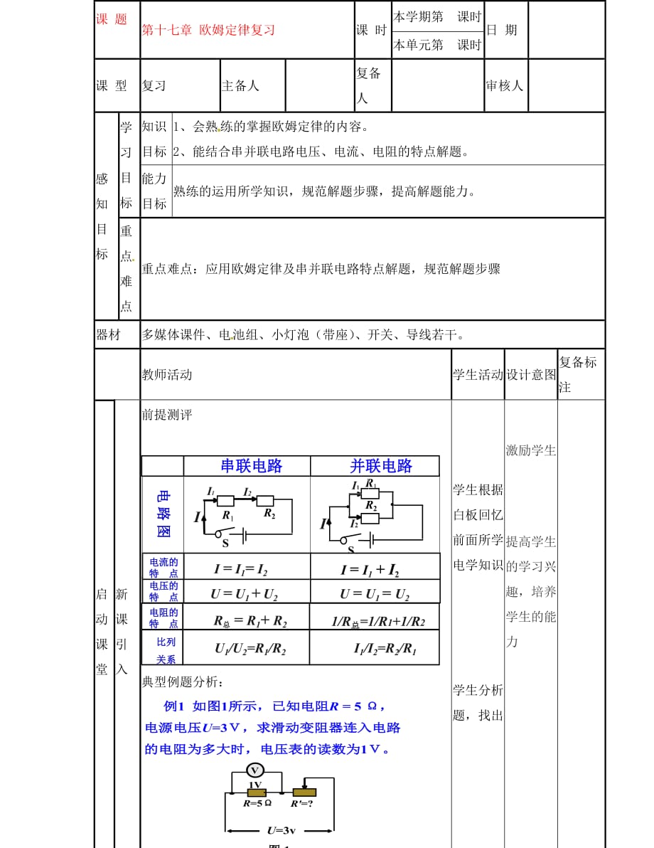 山东省邹平县实验中学九年级物理全册 第十七章 欧姆定律复习学案 （新版）新人教版_第1页