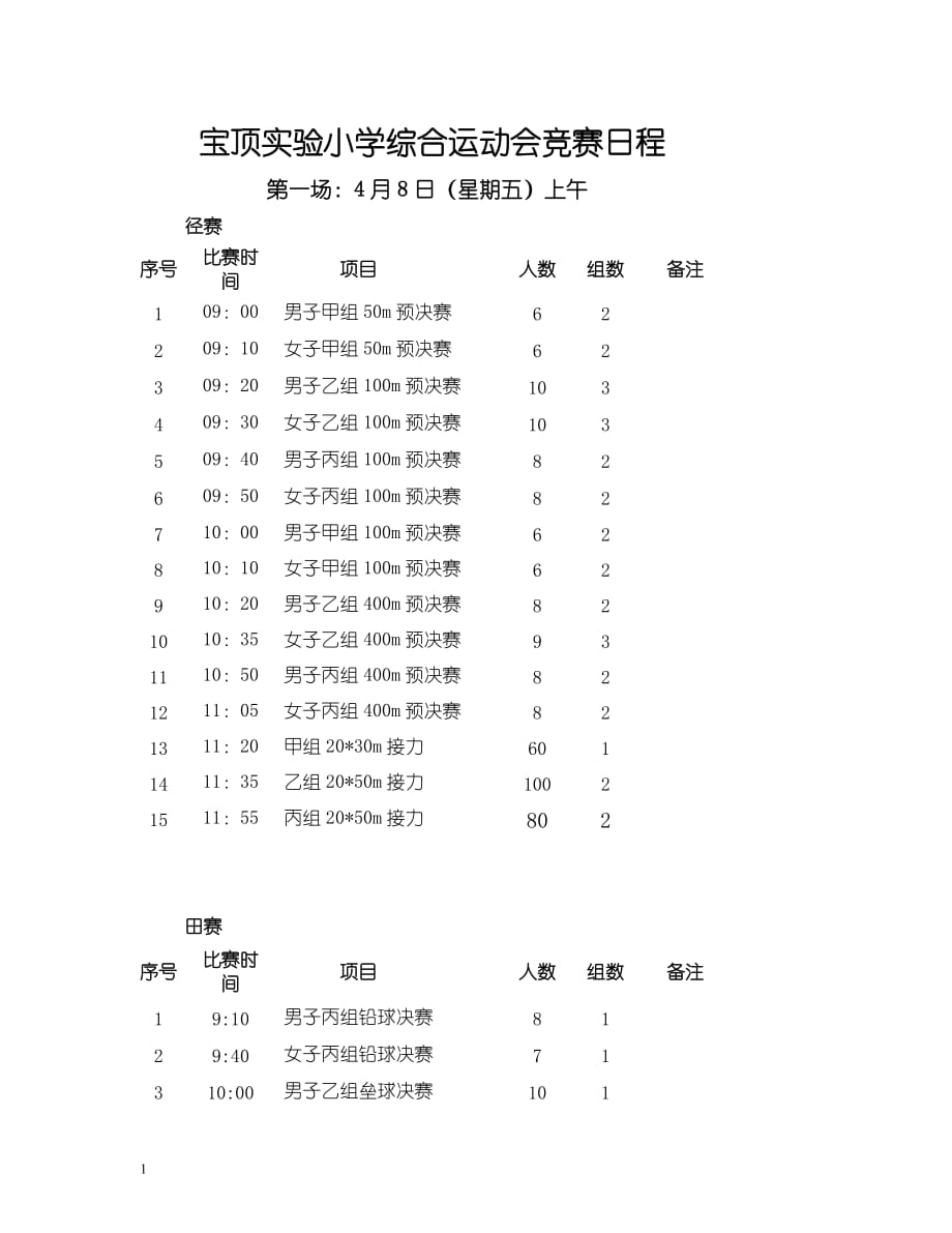 宝顶实小田径运动会竞赛日程表教学幻灯片_第1页