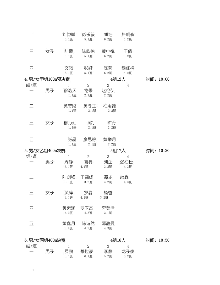 宝顶实小田径运动会竞赛日程表教学幻灯片_第4页