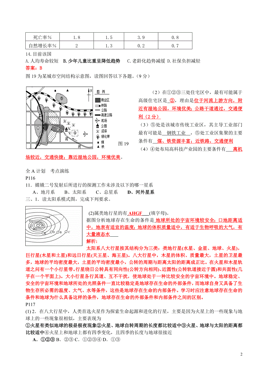 2014江苏小高考学生地理错题集_第2页