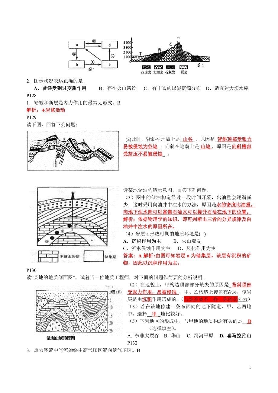 2014江苏小高考学生地理错题集_第5页
