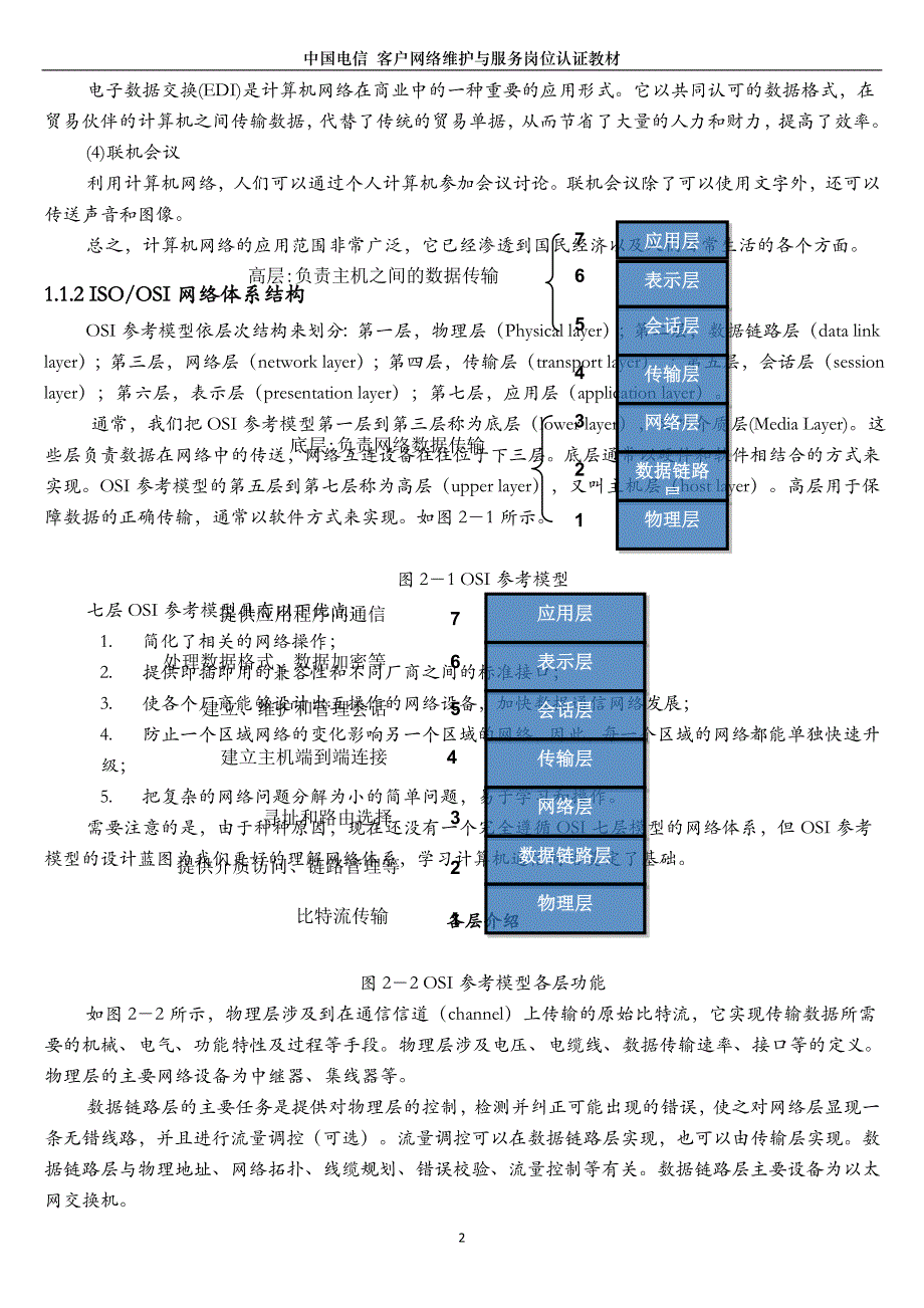 （售后服务）客户网络维护与服务岗位认证教材分册三_第2页