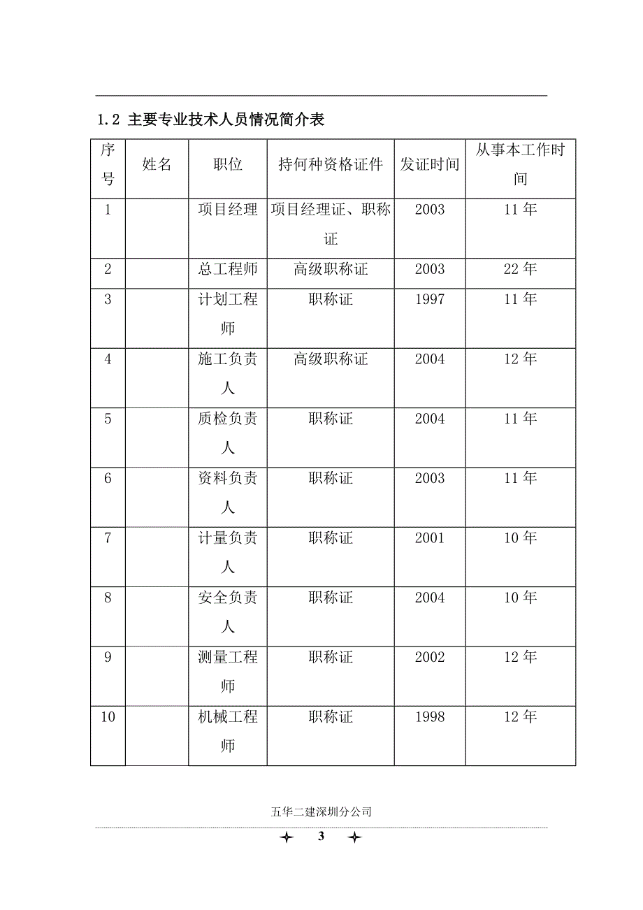 （建筑工程管理）隔音墙施工方案_第3页