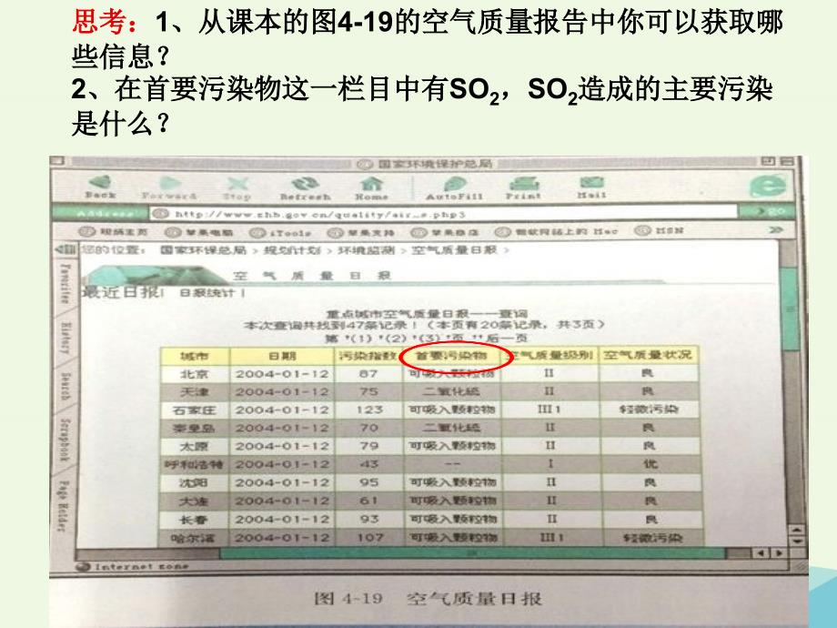 广东广州高中化学第四章非金属及其化合物第三节硫和氮的氧化物第1课时二氧化硫公开课必修1.ppt_第2页