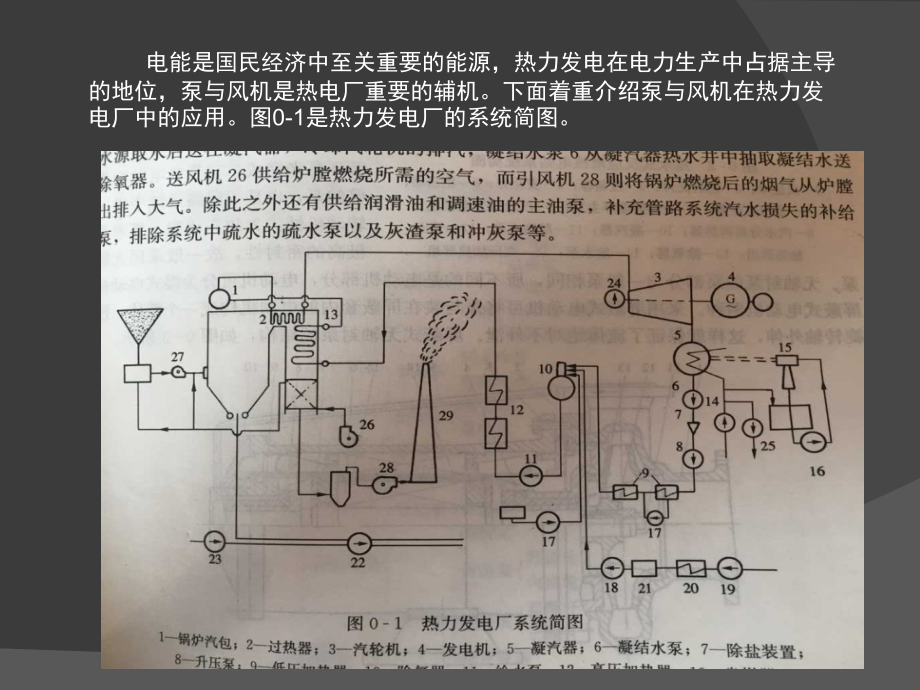 泵与风机 PPT论文_第3页