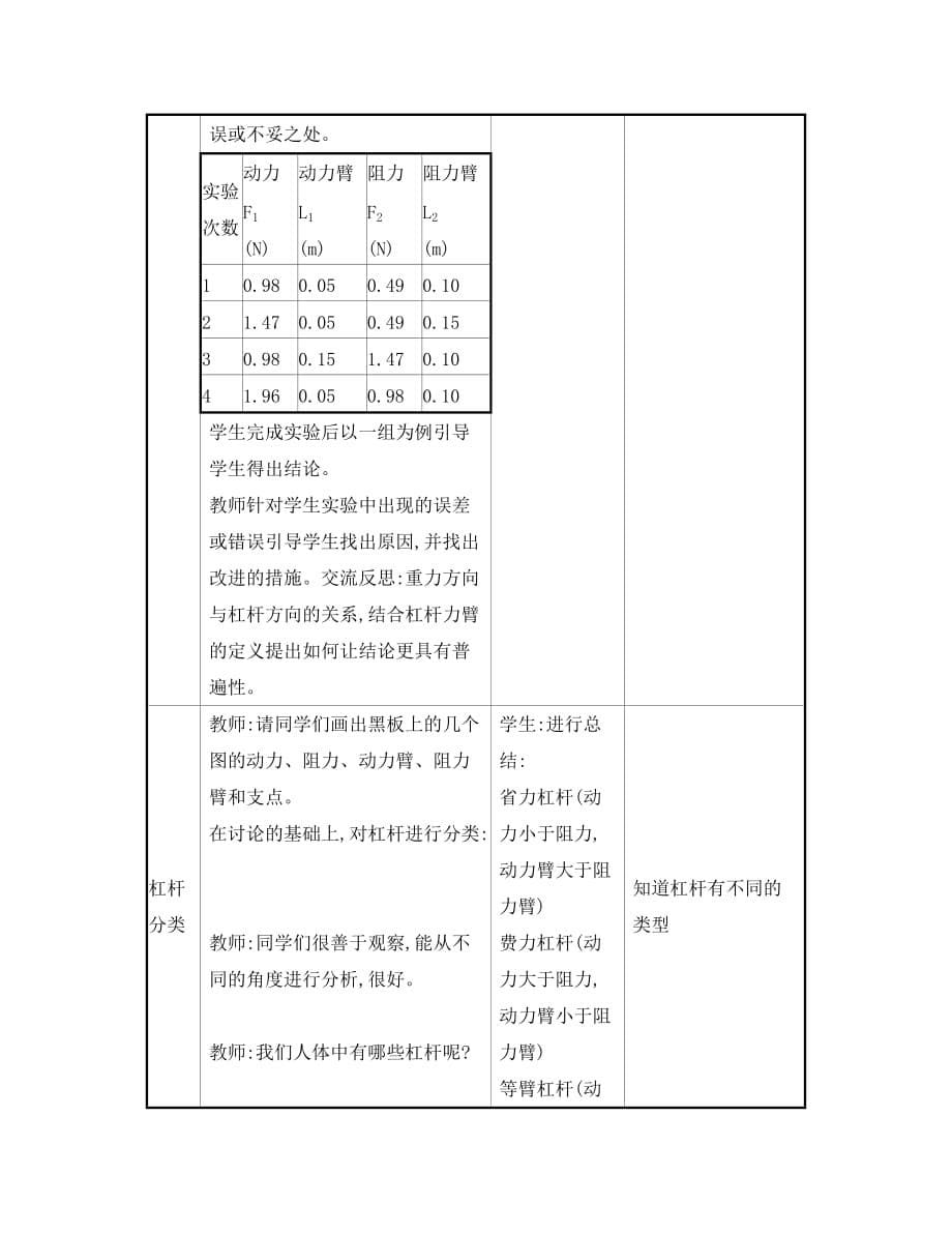 八年级物理全册 第十章 第一节 科学探究：杠杆的平衡条件教案 （新版）沪科版_第5页