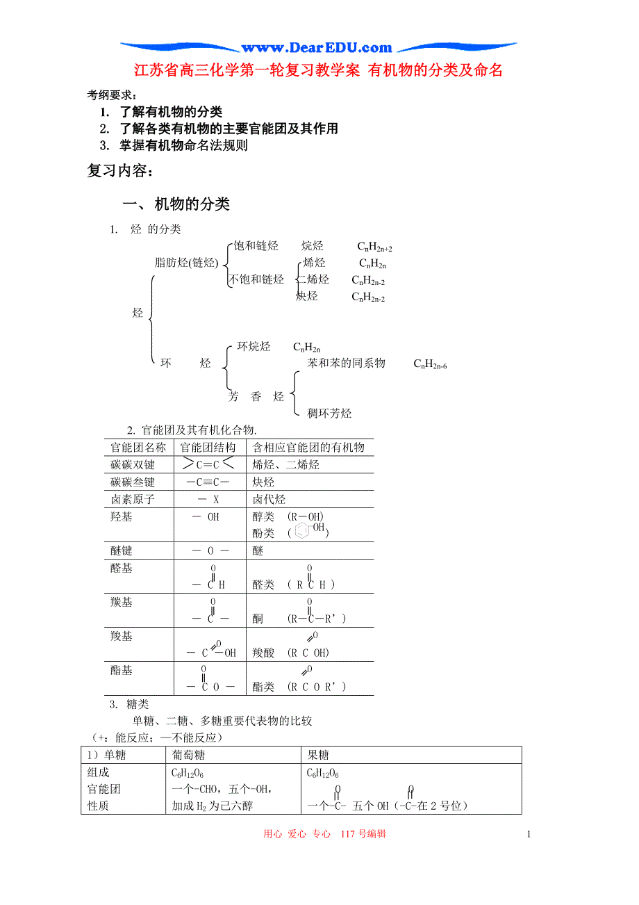 江苏高三化学第一轮复习教学案 有机物的分类及命名 .doc_第1页