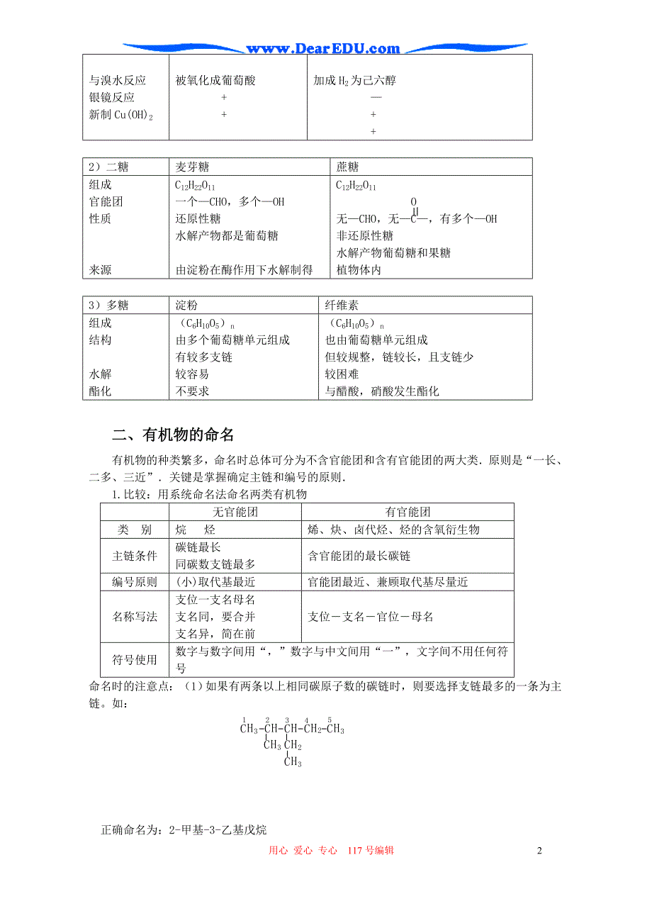 江苏高三化学第一轮复习教学案 有机物的分类及命名 .doc_第2页