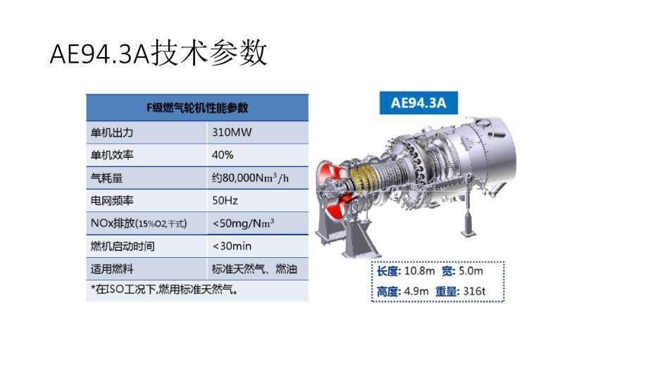 安萨尔多AE94.3A燃机简介知识讲稿_第5页