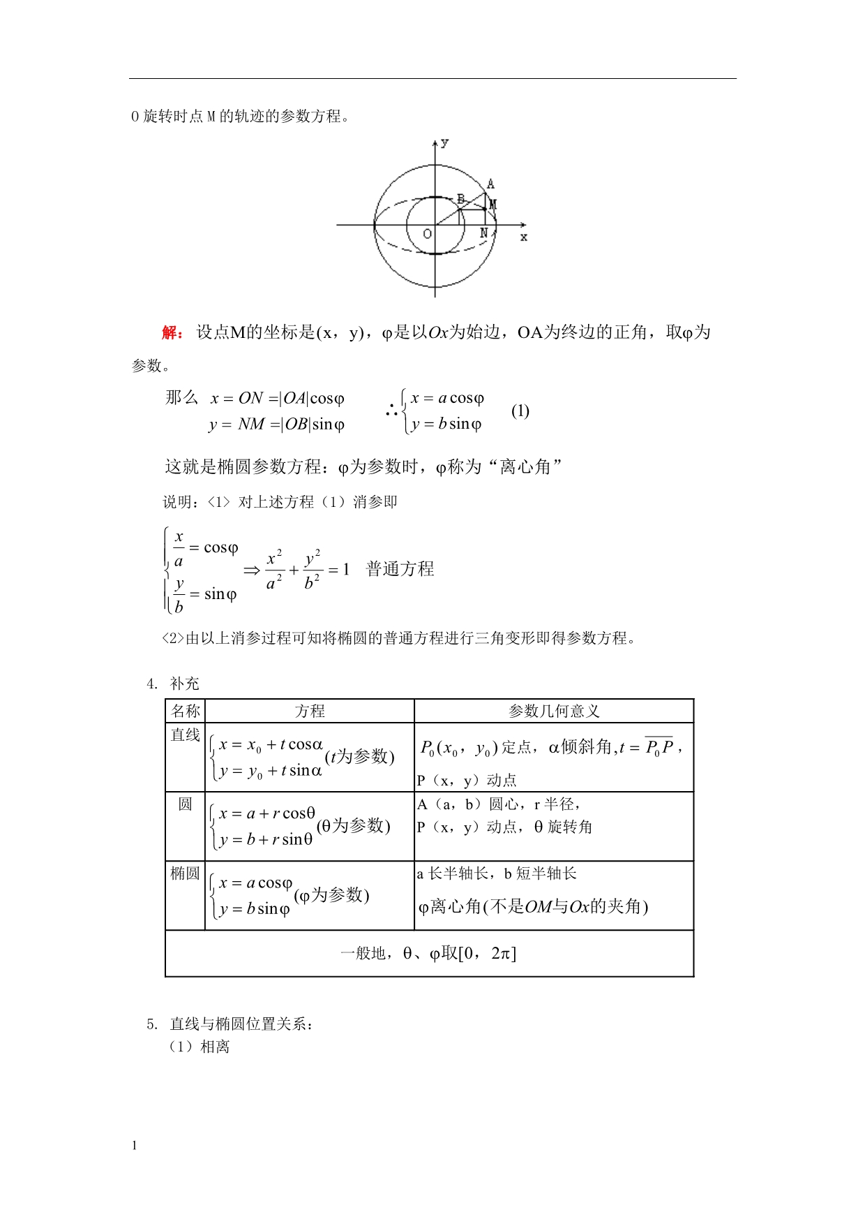 高二数学椭圆的第二定义研究报告_第2页