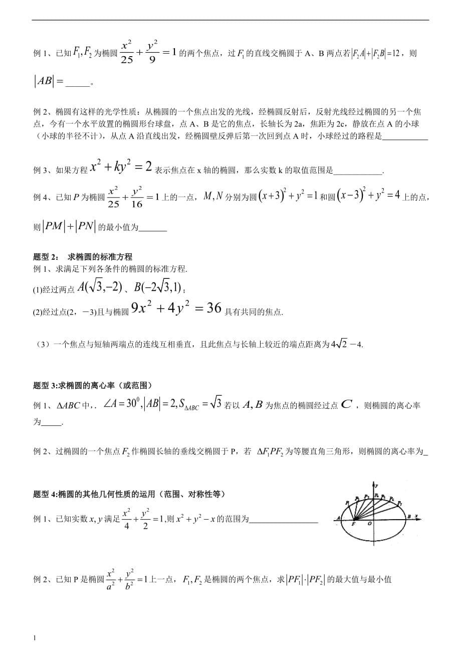 高中数学椭圆的经典知识总结教学教案_第5页