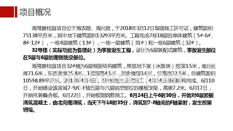 奉贤区碧桂园6·24混凝土坍塌事故安全警示教育_第5页