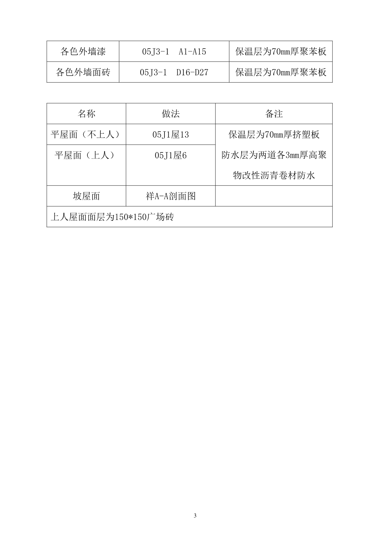 （建筑工程管理）某厂房办公楼及综合楼施工组织设计_第3页