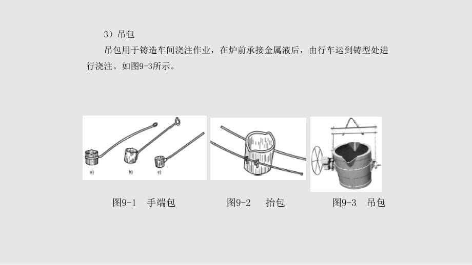 铸型浇注与铸件的落砂、清理PPT课件_第5页