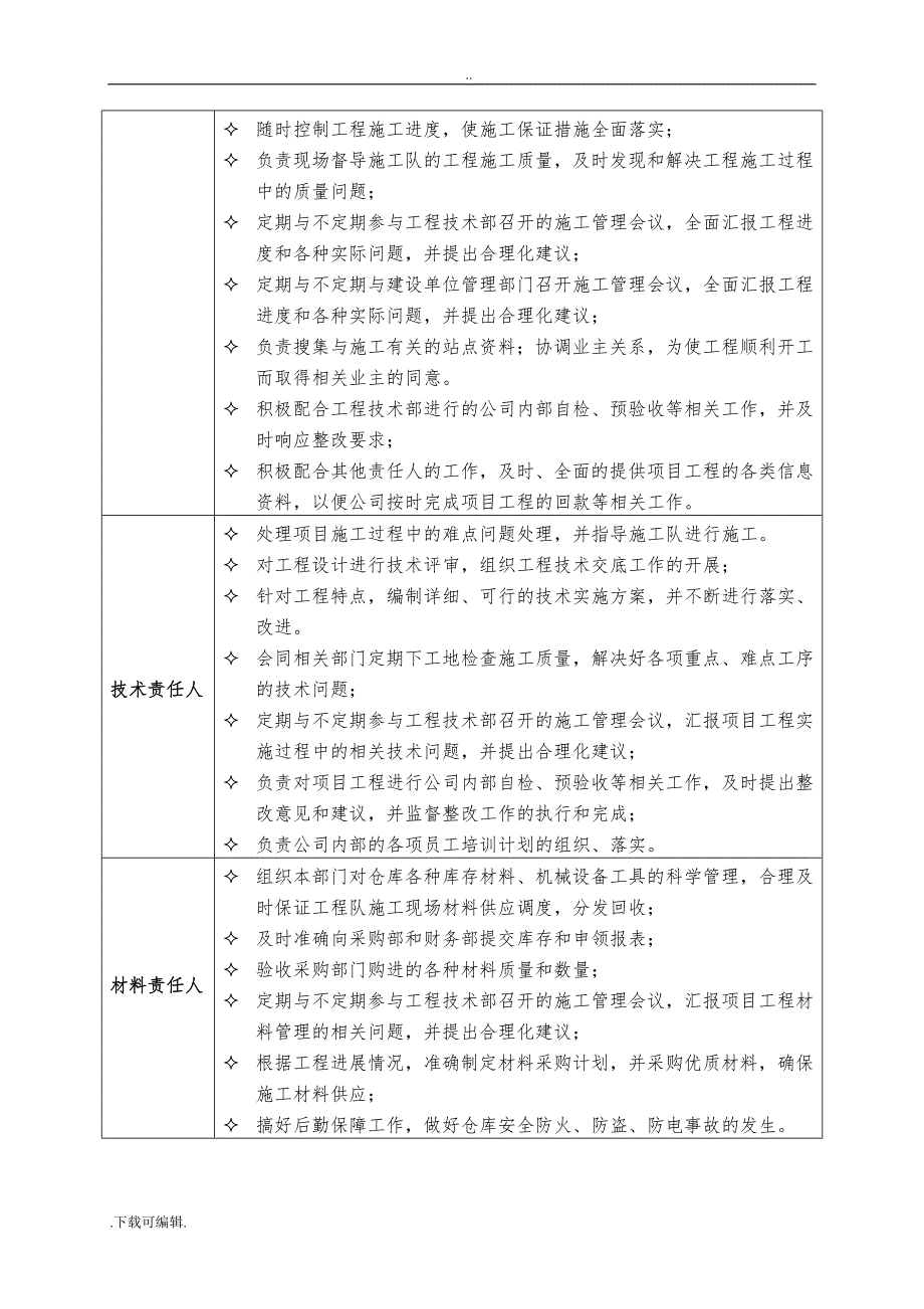 某通信工程公司工程技术部岗位职责与工作流程_第4页