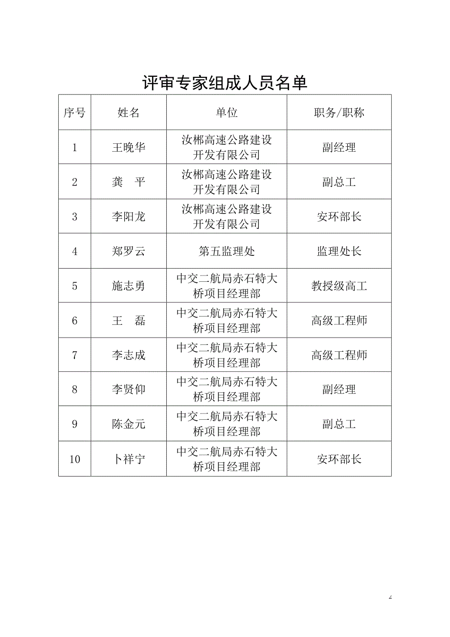 （风险管理）高空大吨位挂篮悬浇施工风险评估_第2页