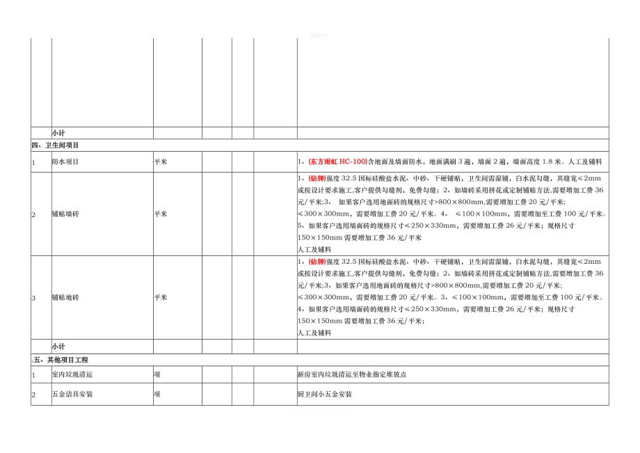 合同报价单模板（律师修正版）_第3页