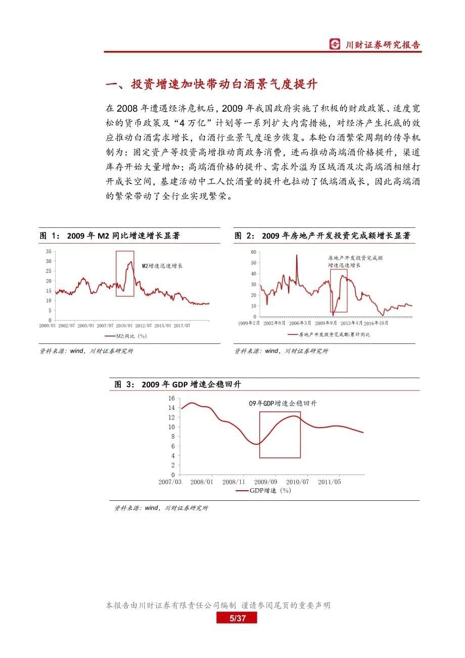 白酒行业深度复盘系列(三)之09-12年_从“四万亿”计划对白酒影响角度看本轮“新基建”_第5页