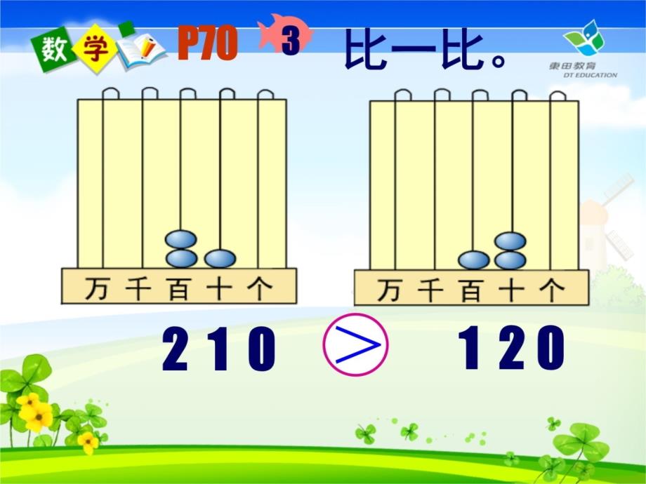 1000以内数的认识例3培训课件_第3页